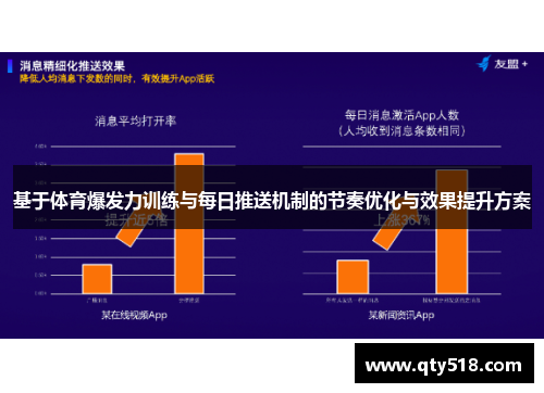 基于体育爆发力训练与每日推送机制的节奏优化与效果提升方案
