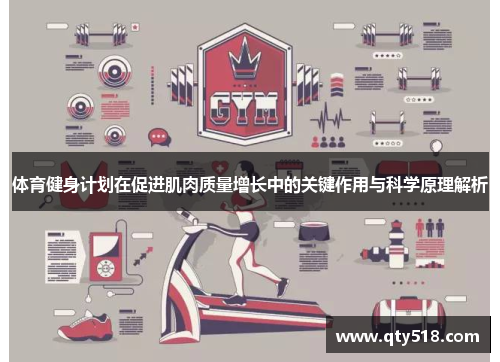 体育健身计划在促进肌肉质量增长中的关键作用与科学原理解析