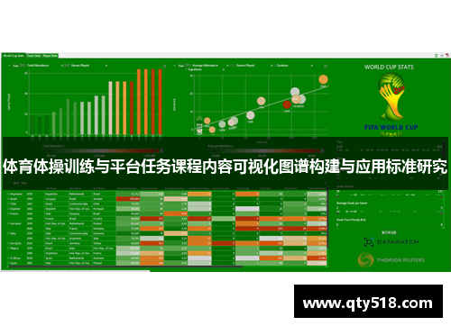 体育体操训练与平台任务课程内容可视化图谱构建与应用标准研究