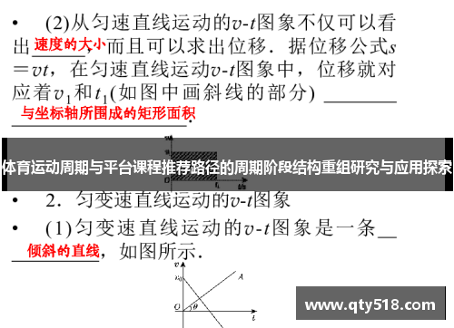 体育运动周期与平台课程推荐路径的周期阶段结构重组研究与应用探索